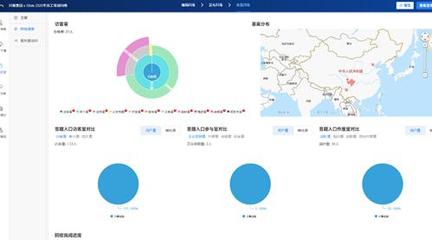 調(diào)研工廠與iSlide強強聯(lián)合，助力川報集團2020員工培訓(xùn)活動成功舉辦