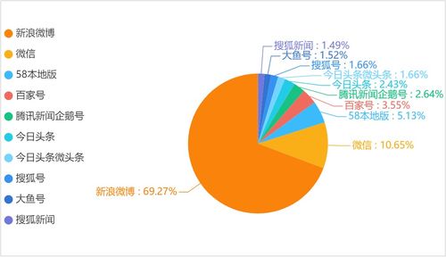 北京加強進出京旅游管控，提升信息服務(wù)水平，助力疫情防控
