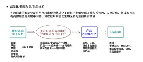 予君生物完成數億元B輪融資，全力加碼CDMO業務研發，驅動生物技術創新發展